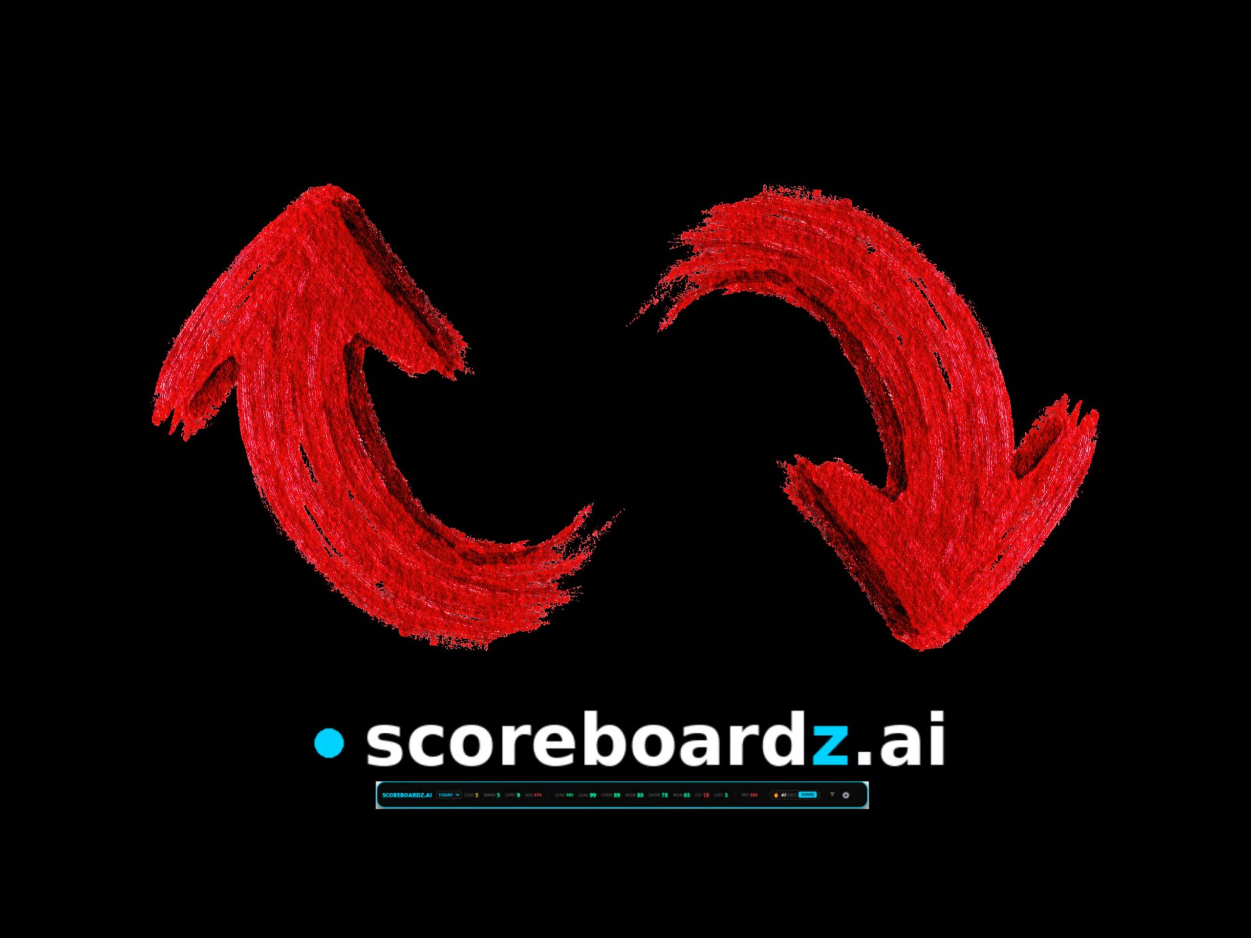 scoreboardz